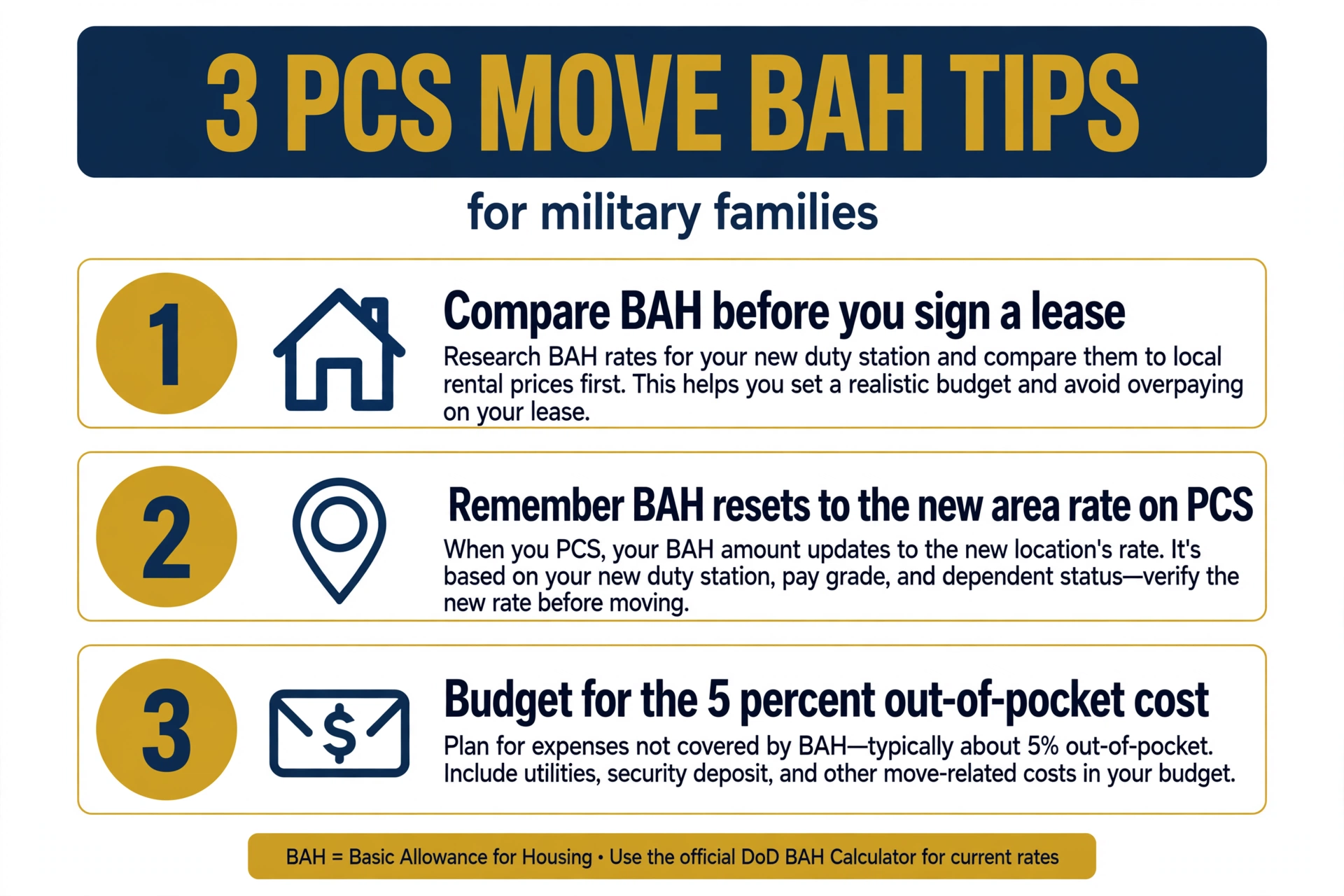 Three PCS move BAH tips: compare BAH before signing a lease, remember BAH resets to the new area rate on PCS, and budget for the 5 percent out-of-pocket cost